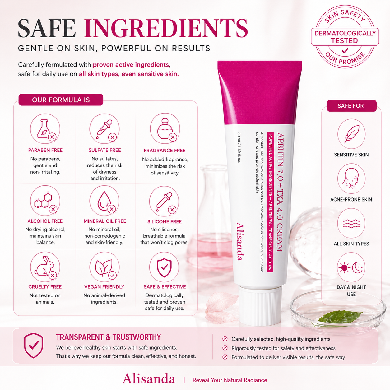 Korean Advanced Arbutin + TXA Dark Spot Corrector Cream