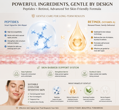 Revitalizing Firming Eye Cream |Powerful Wrinkle Smoothing